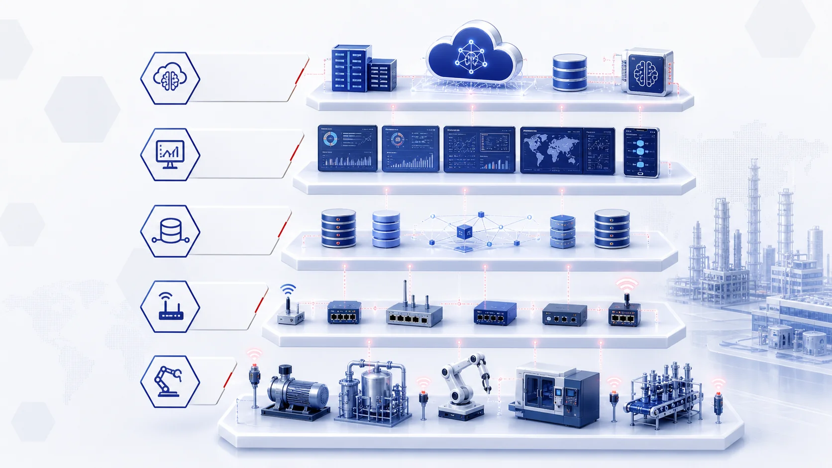Reference architecture for industrial digital transformation from field systems to enterprise and AI.